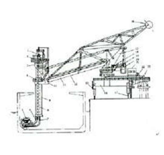 斗輪式卸船機(jī)
